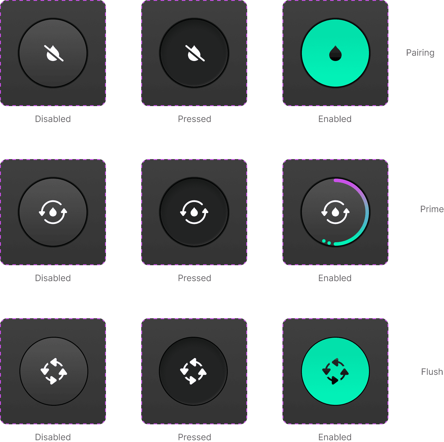 Excerpt showing icons and buttons from the design system of an ultrasonic cutter.