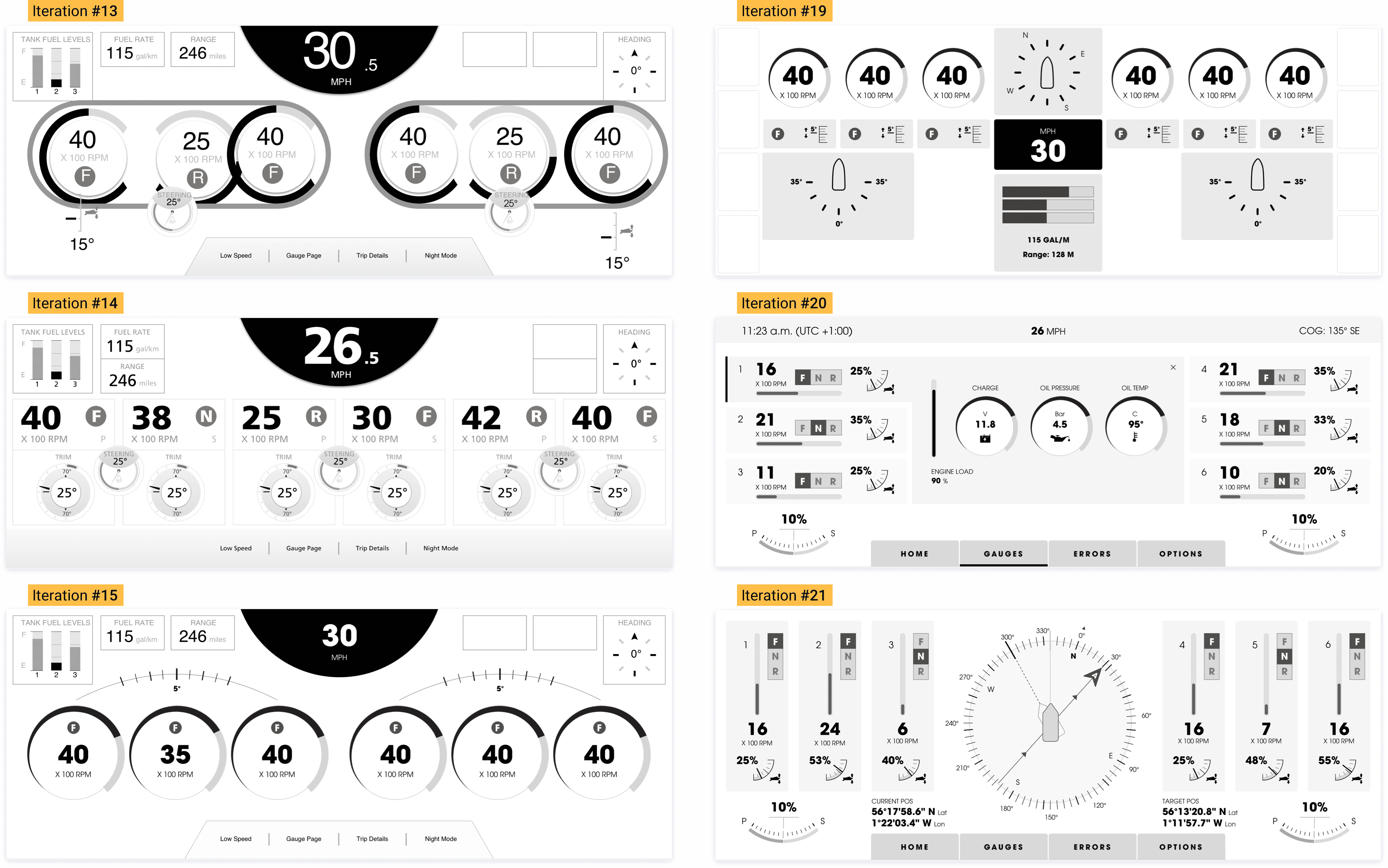 Multiple wireframes showing UX design ideas for marine instrument cluster display