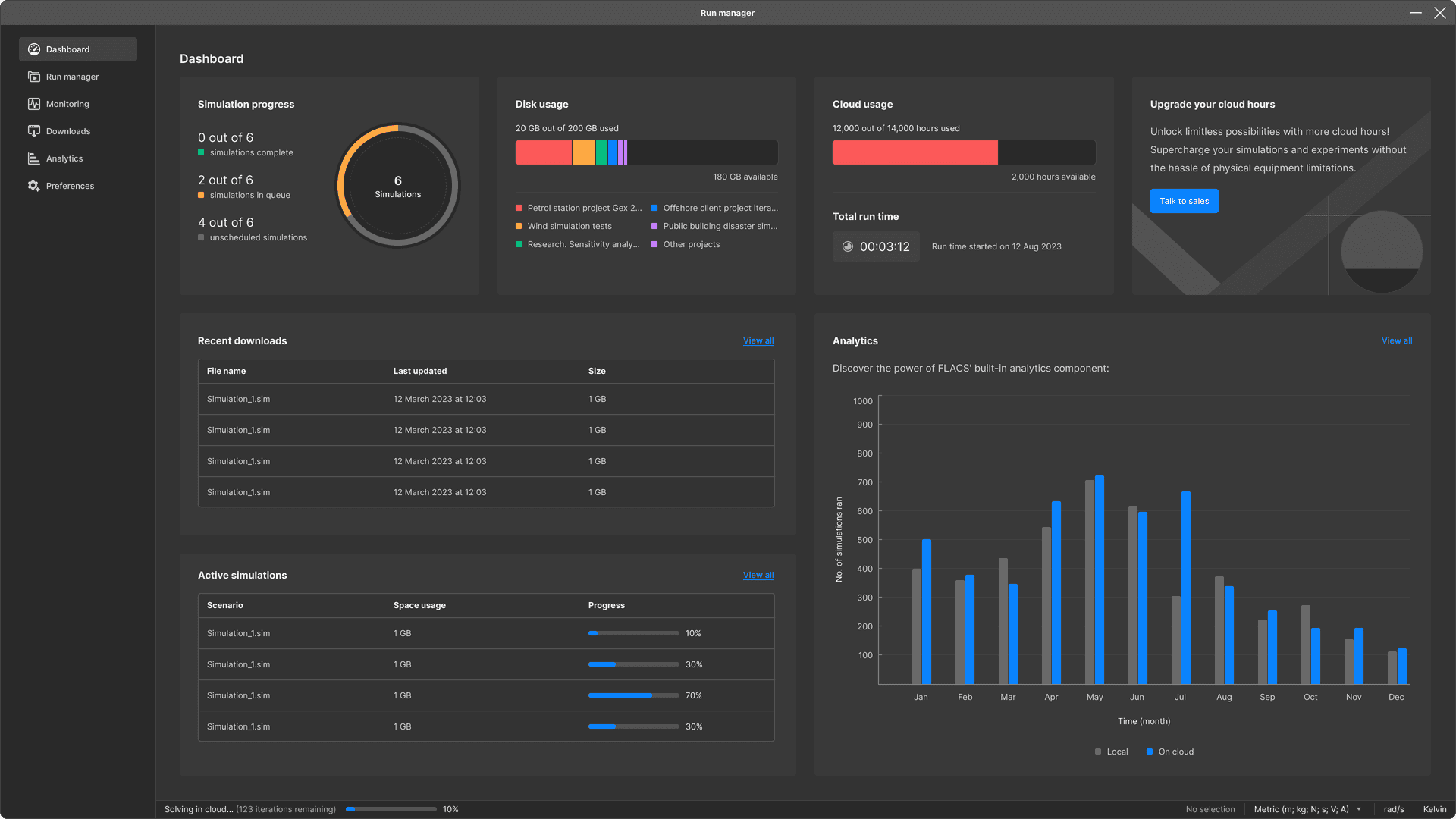 Case study: UX/UI design for complex technical simulation software with ...